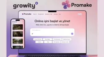 Growity’den KOBİ’lere Yönelik Yapay Zeka Girişimi Promake ile Stratejik Ortaklık..